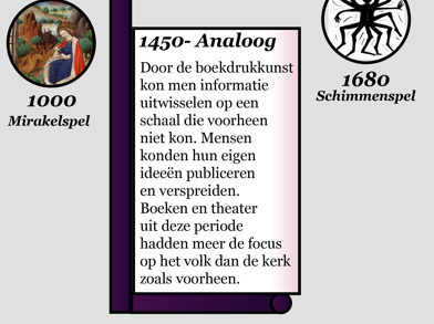 Analoog